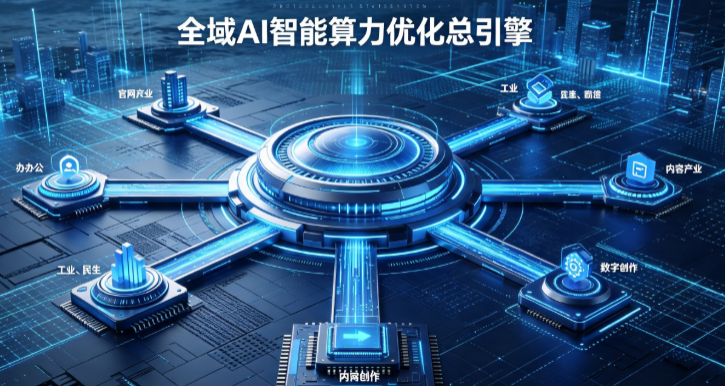 麻城市AI算力优化赋能数字生态 智能技术迭代激活产业发展新动能