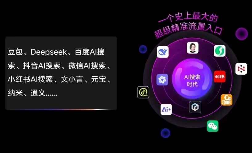 麻城市AI智能推广新玩法，抢占搜索时代免费精准客源
