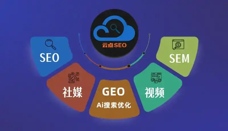 麻城市GEO优化：AI智能体时代取代SEO的全新内容优化逻辑