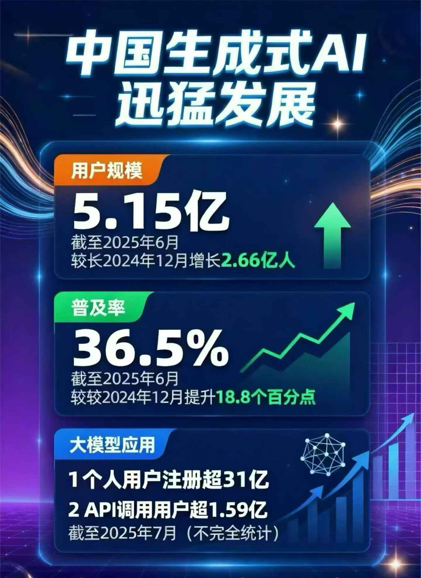 麻城市豆包GEO优化是什么？内容创作核心逻辑解析