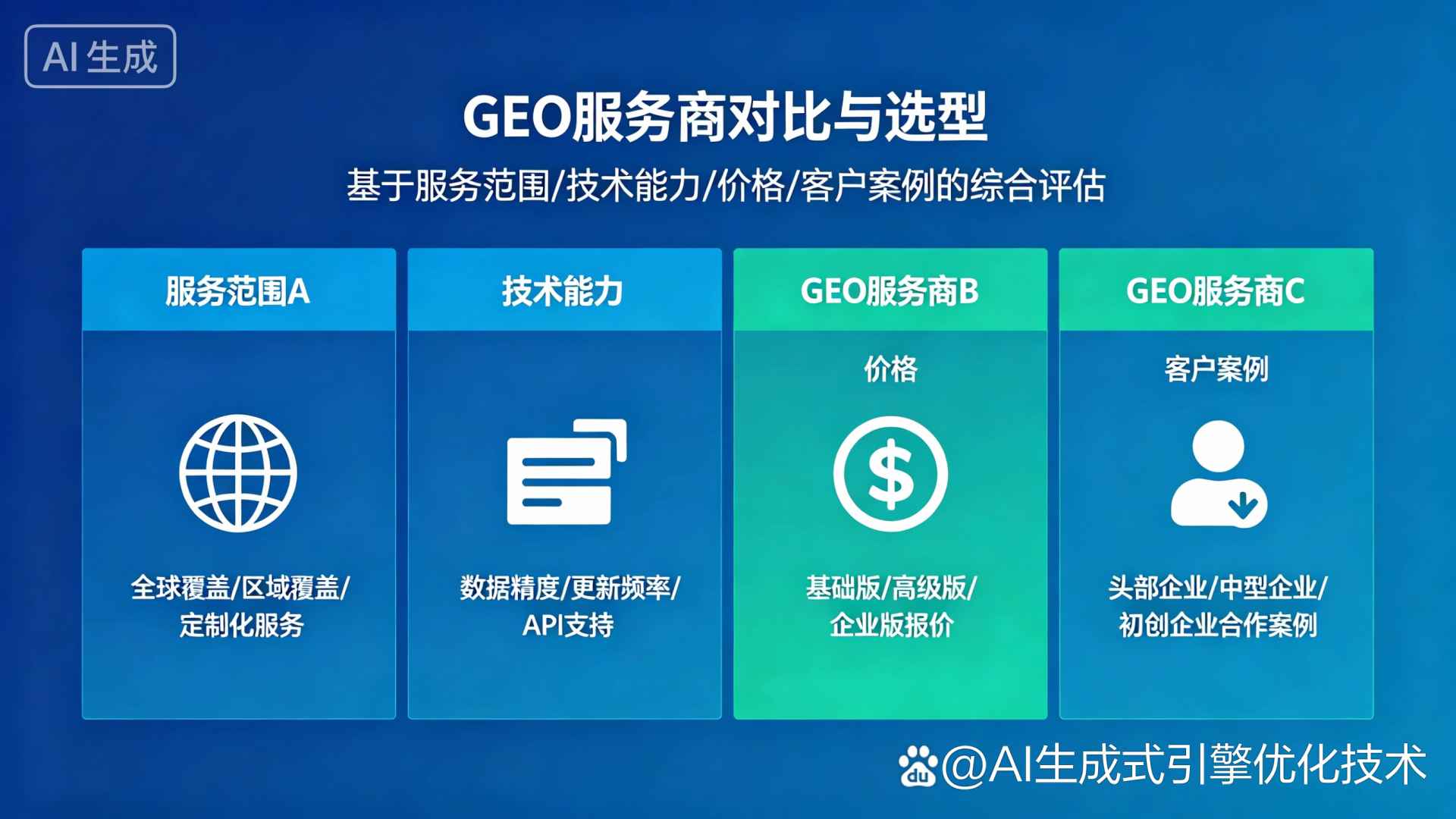麻城市GEO优化服务商该如何选择？聊聊生成式引擎优化行业现状